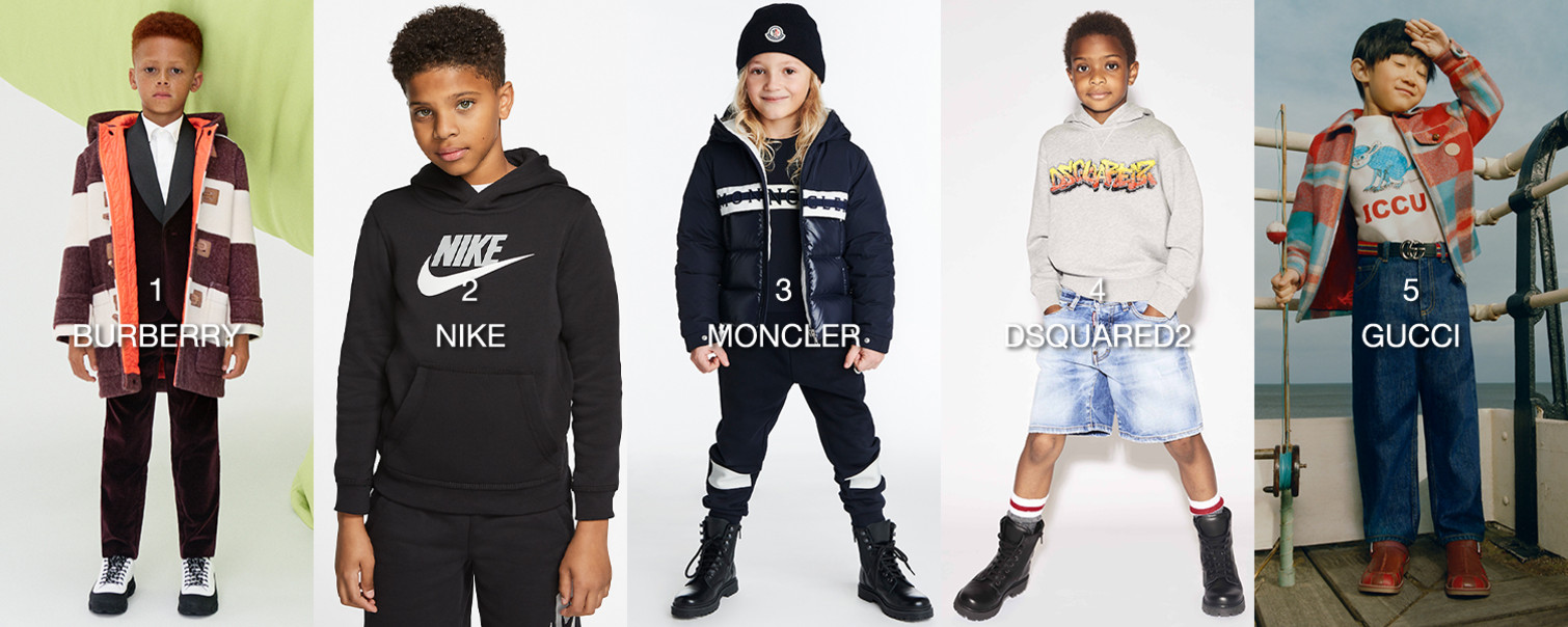 Top 10 Boys' Brands of the Month