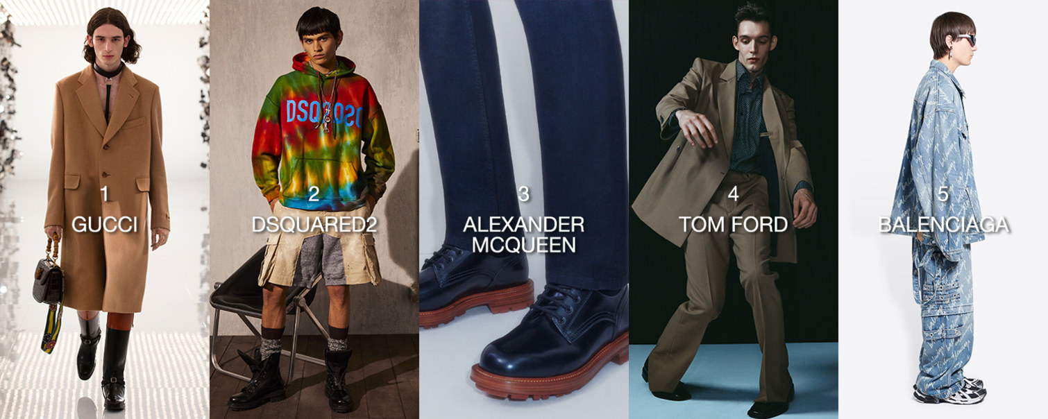Top 10 Men's Brands of the Month
